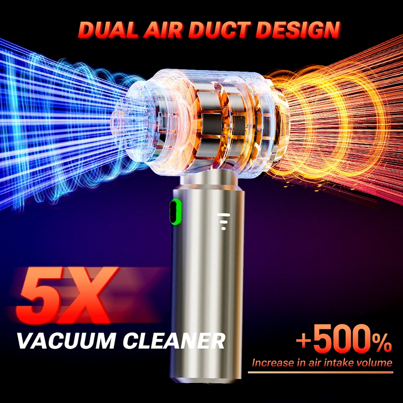 Mini Wireless Car Vacuum Cleaner – 98500Pa Powerful Suction | Handheld & Portable